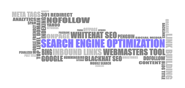 Copywriting web